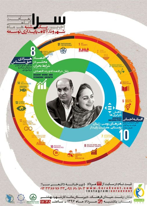 کاهش نابرابری