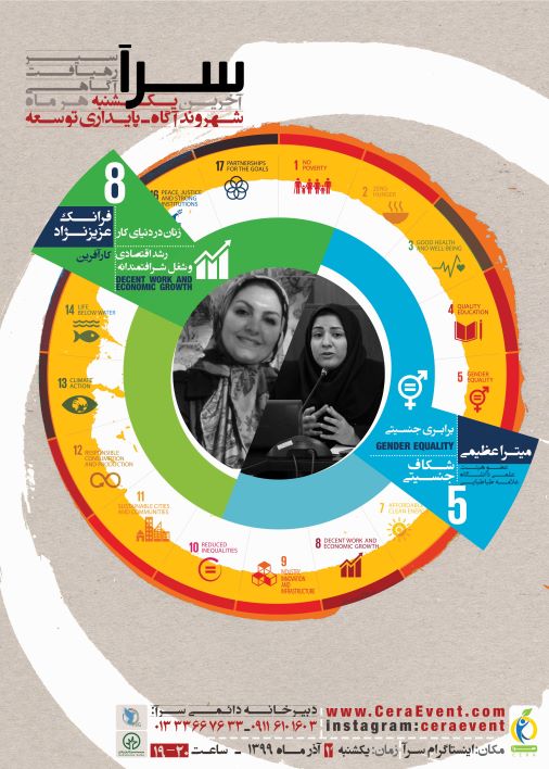 برابری جنسیتی