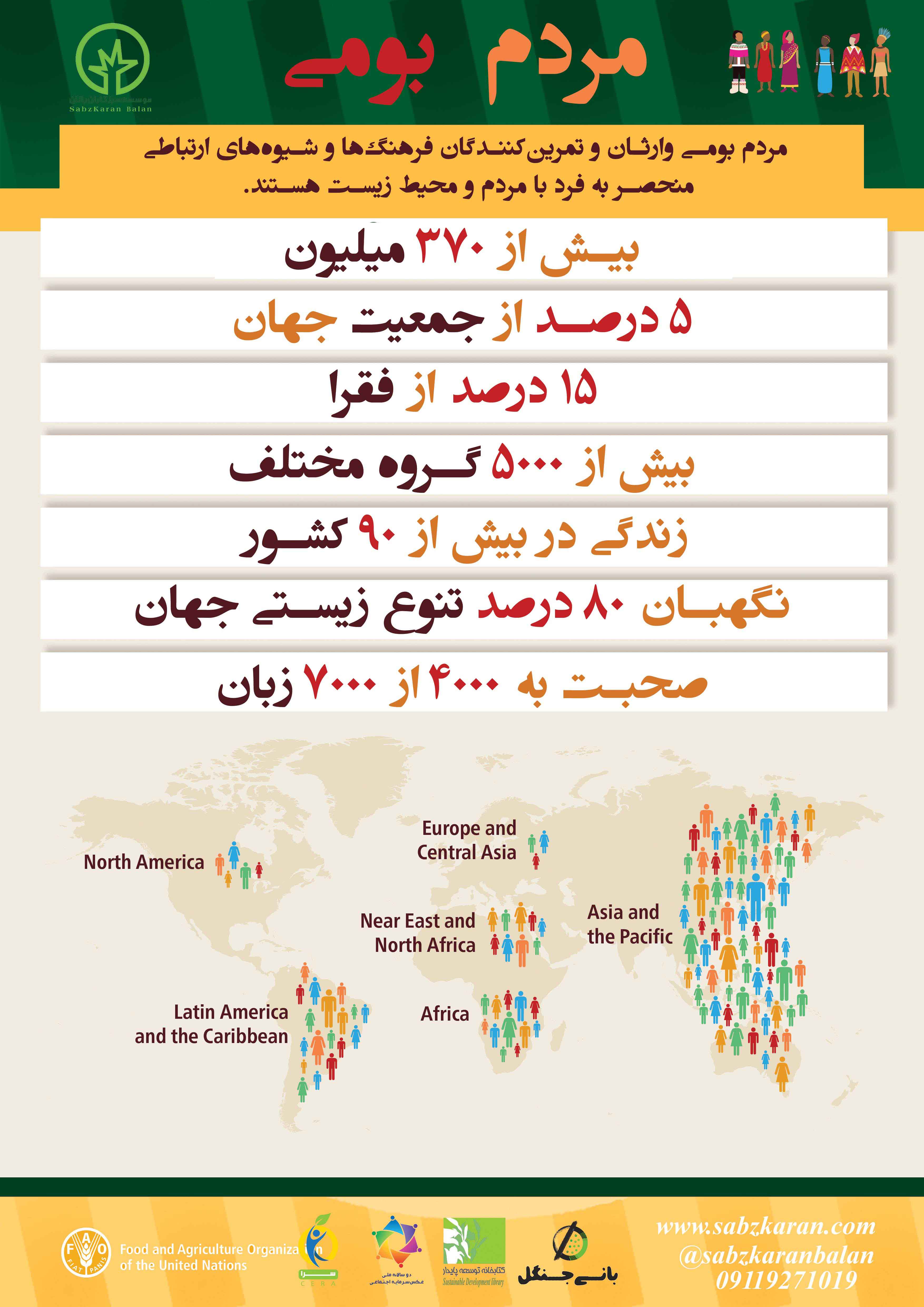 روز جهانی مردم بومی