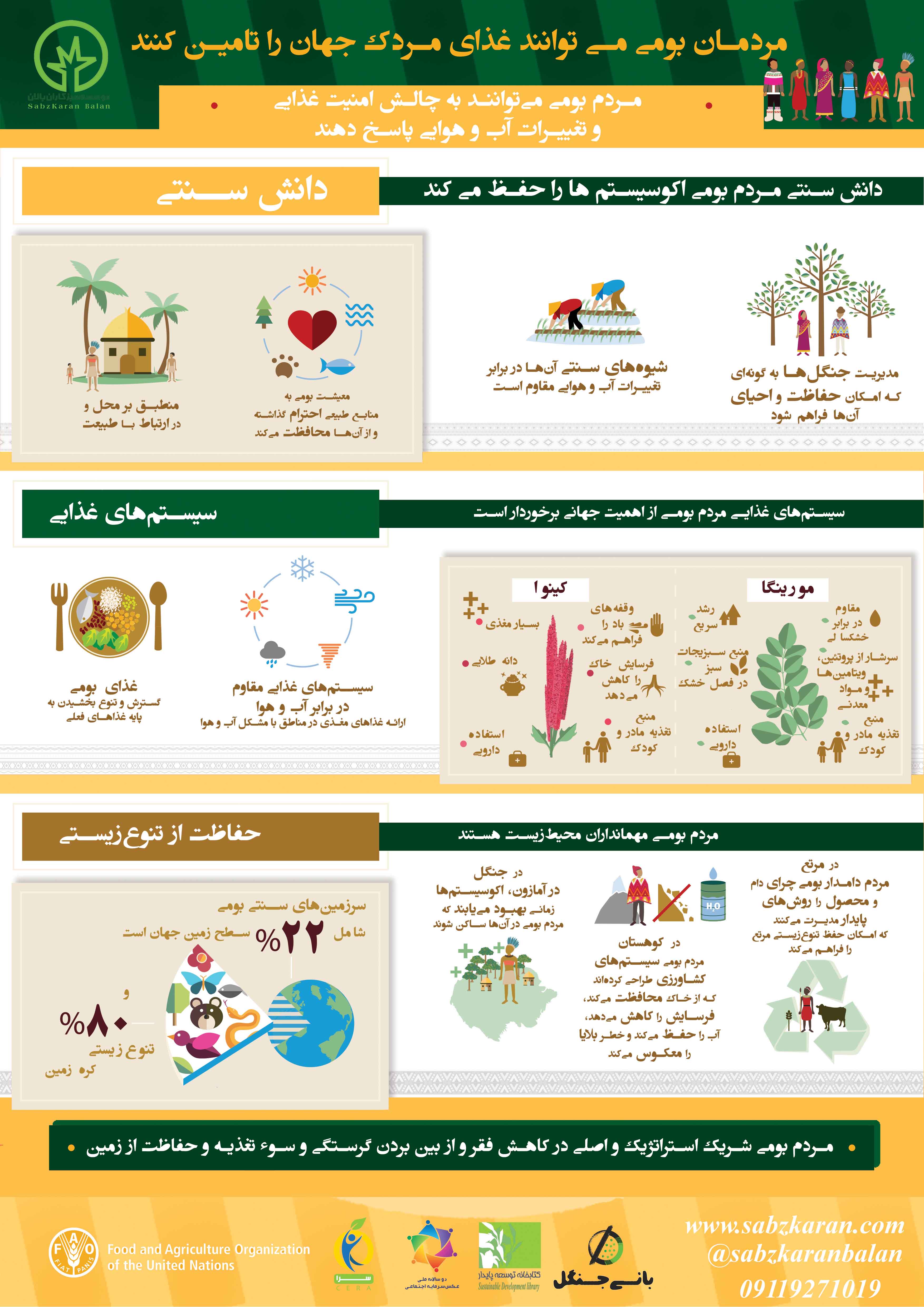 روز جهانی مردم بومی 2