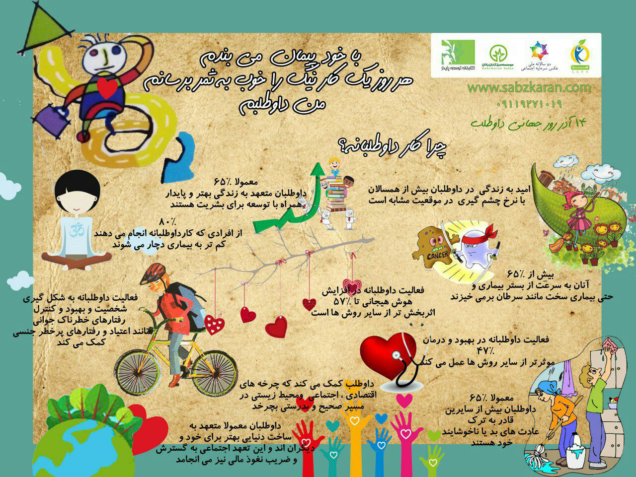 روز جهانی داوطلب 1