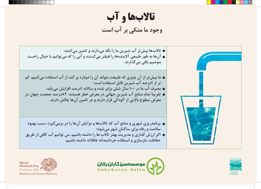 روز جهانی تالاب‌ها 2024