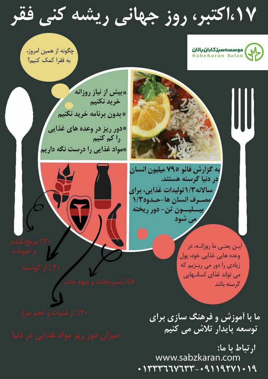 روز جهانی ریشه کنی فقر